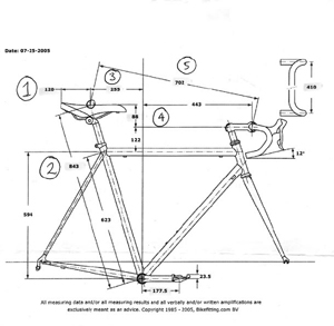 Steel City Cycles